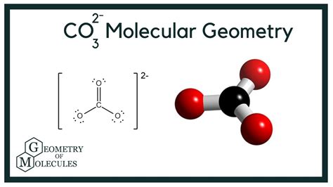 CO32- Molecular Geometry