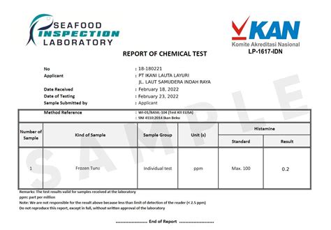 COA: Definisi & Manfaat untuk Laporan Keuangan