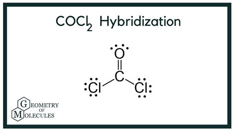 COCl2 Hybridization