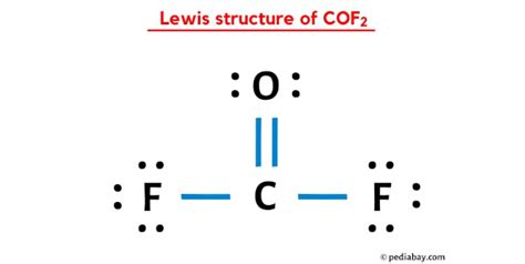 COF2 Lewis Dot Structure