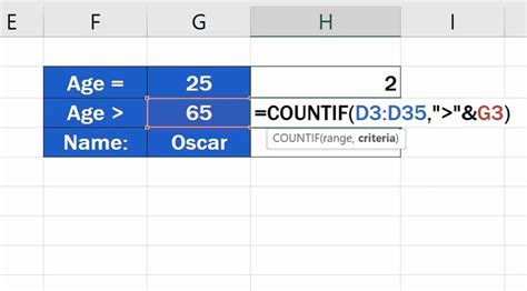 COUNTIF Function