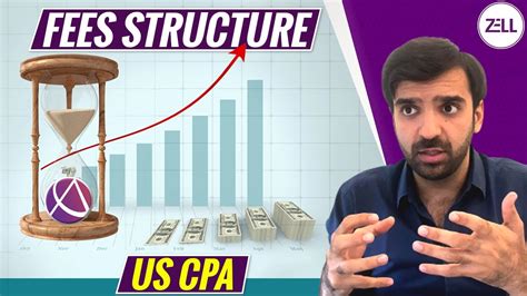 CPA Fee Structures