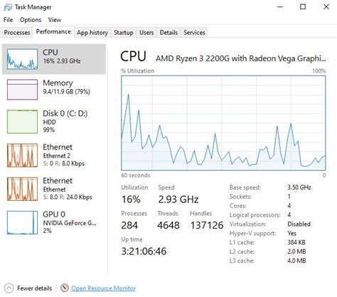 CPU Specs: Cores, Hyper-Threading, Clock Speed