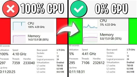 CPU is 100% while GPU rests at 2% while playing roblox - Microsoft 