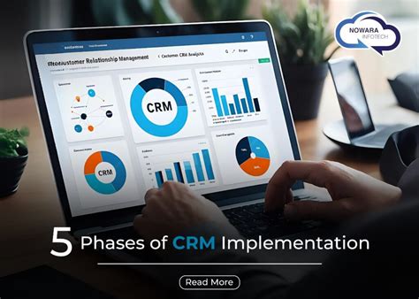 Omnichannel CRM implementation steps