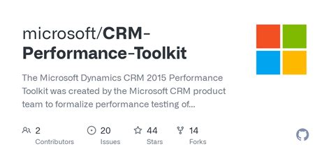 CRM Performance Toolkit