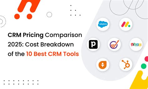 CRM pricing examples by vendor