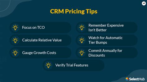 CRM pricing negotiation tips