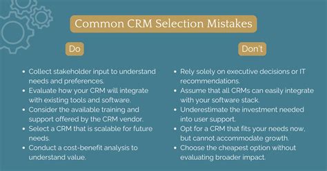 CRM selection mistakes for online retail