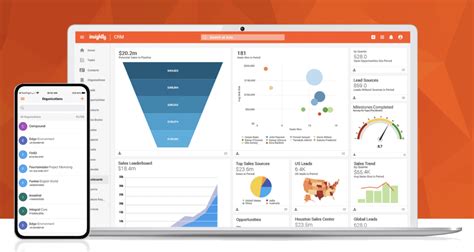 CRM Software Applications