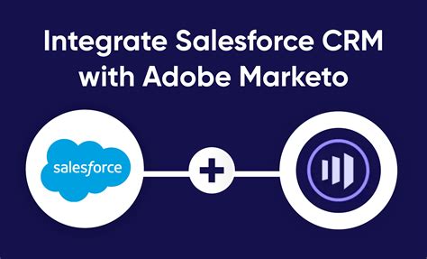 CRM integration with Adobe Muse