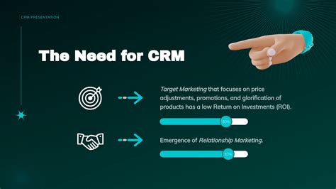 CRM software presentation