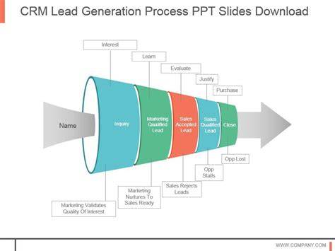 CRM Software with Lead Generation Capabilities
