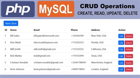 CRUD MySQL: Pelajari & Implementasi Mudah