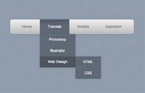 CSS Style Sheet for Tab… 