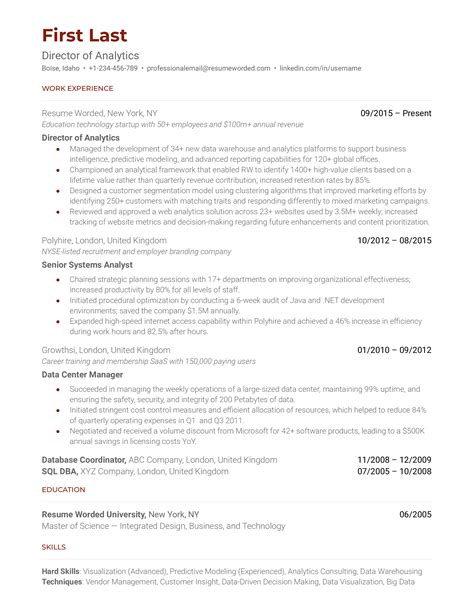 CV