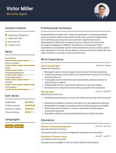 CV