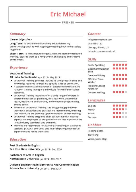 Cv For Lasher Job