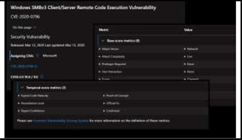CVE-2020-0796 is a remote code execution (RCE) vulnerability