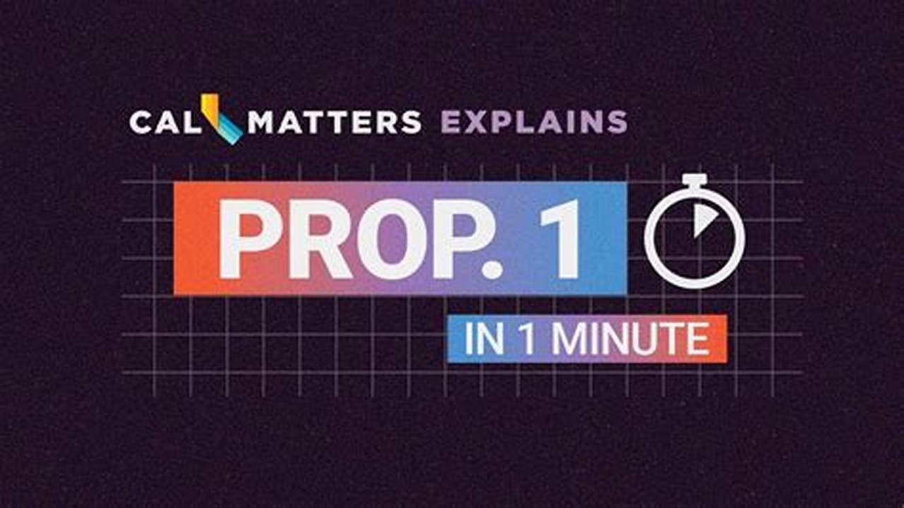 Ca Prop 1 2024 Explained