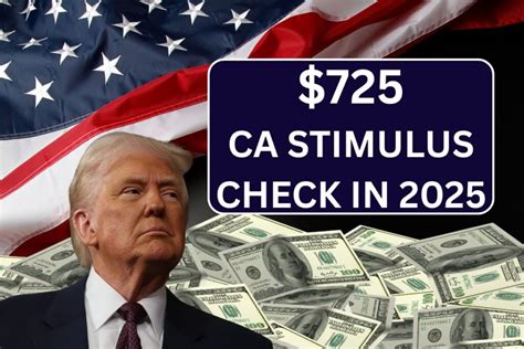 Ca Stimulus Tracker