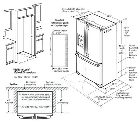 Images average refrigerator size Refrigerator dimensions, Refrigerator sizes, Kitchen