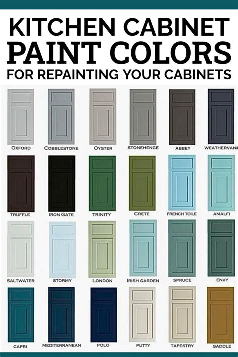 Cabinet Paint Color Ideas