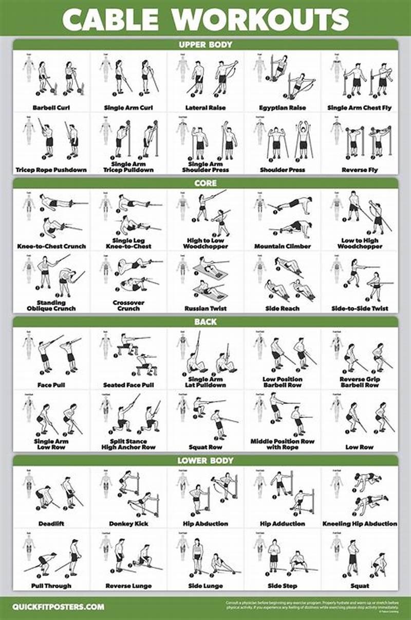 Cable Machine Exercise Chart