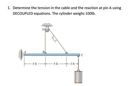 Cables and Tension Dynamics