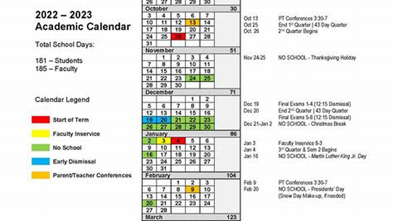 Cabrillo Spring 2024 Calendar
