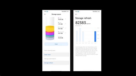 Cache: Percepat Storage, Optimalkan Performa!