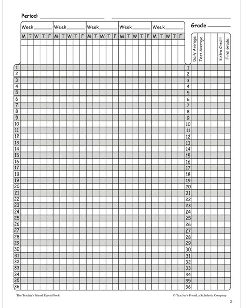 Cafe Schedule 1St Grade Recording Sheet Printable