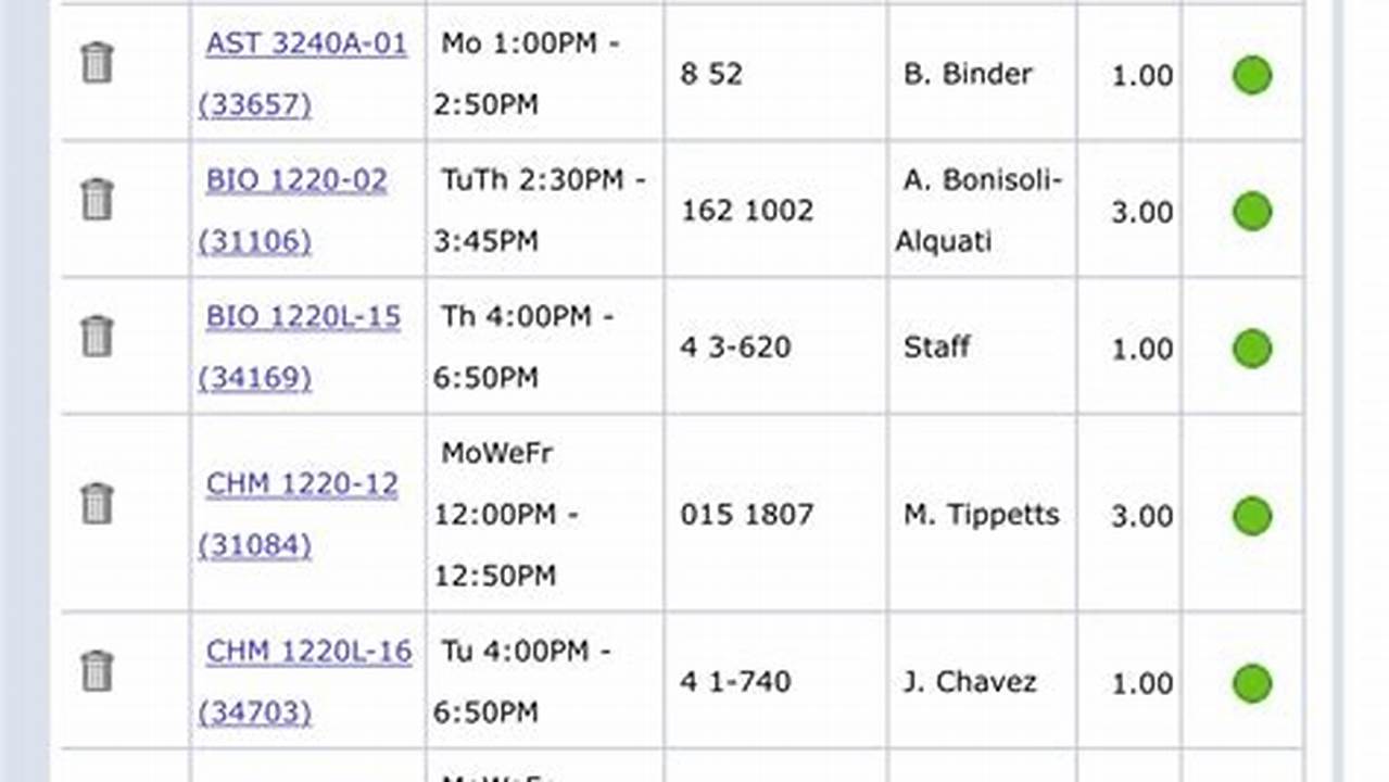 Cal Poly Humboldt Class Schedule Fall 2025