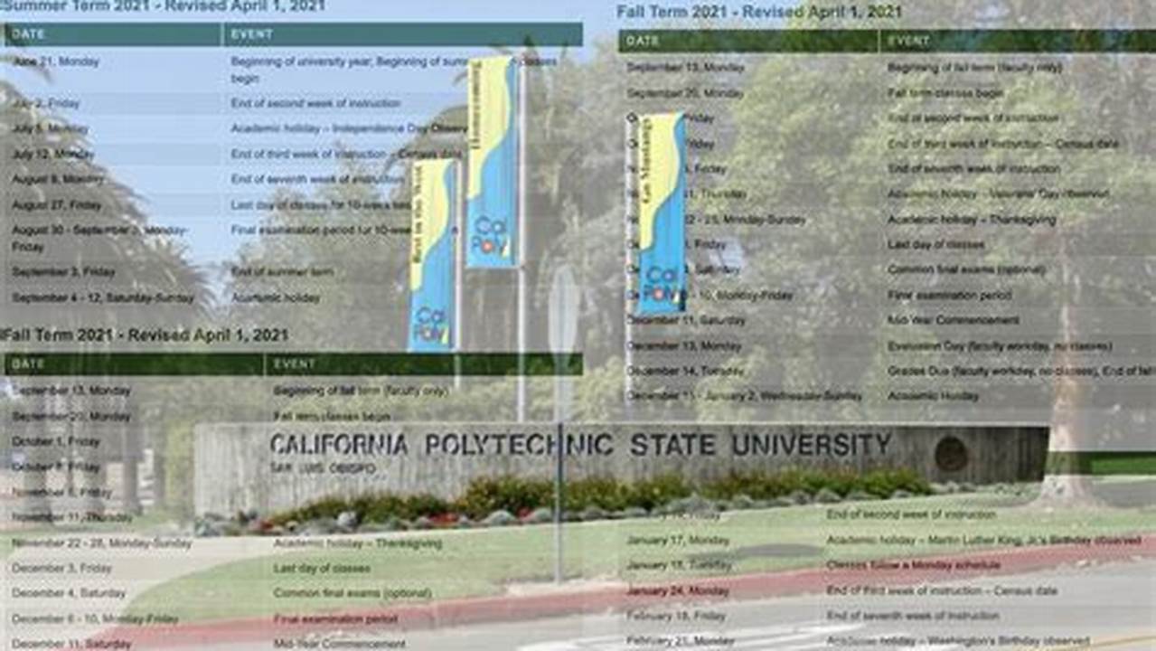 Cal Poly Pomona Academic Calendar Spring 2025