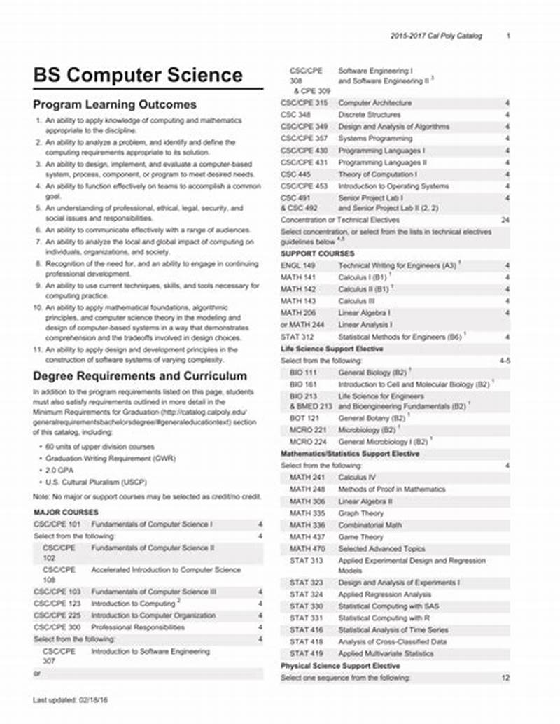 Cal Poly Computer Science Course Catalog Bs