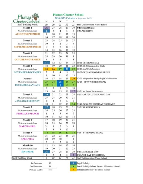 Cal State Fullerton Schedule 2024