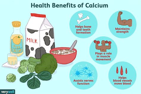 Discover How Calcium Benefits Your Skin Health.