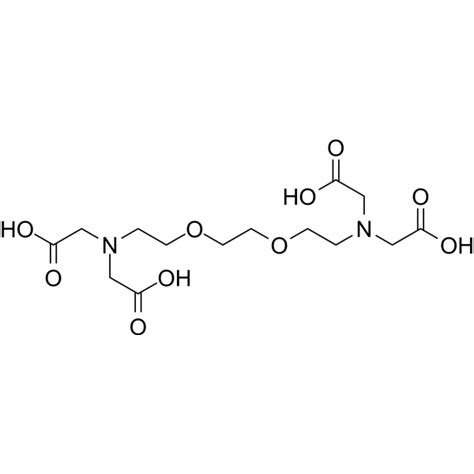 Calcium Egta Calculator