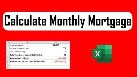 Calculate Monthly Installment On Home Loan