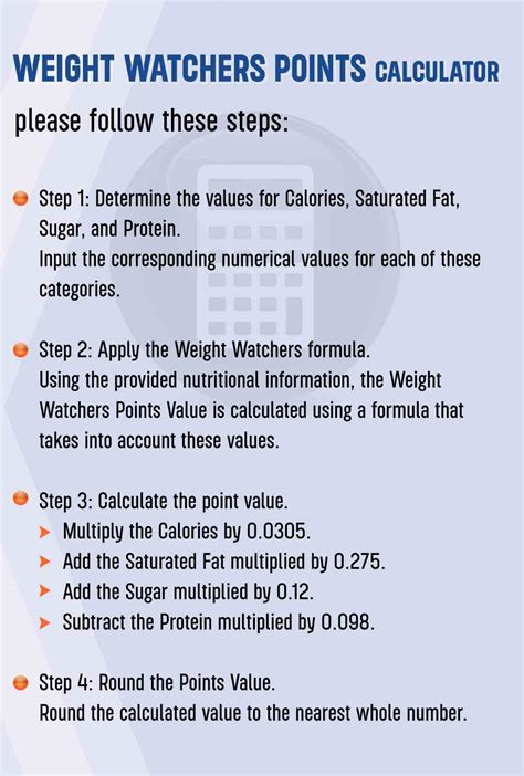 Calculate Points for Food