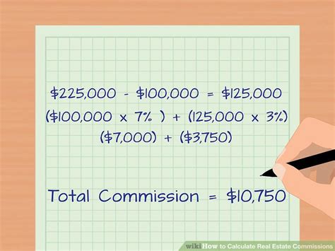 How to Calculate Real Estate Commissions 10 Steps (with Pictures)