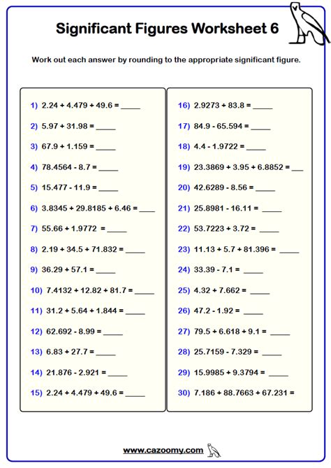 Calculating Using Significant Figures Worksheet