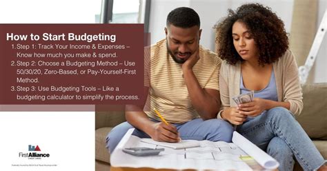 Calculating Exactly What You Need (Budgeting)