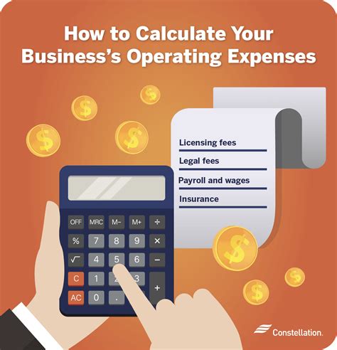 Calculating Expenses