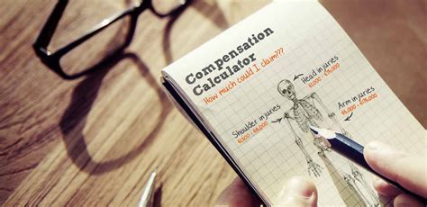 Calculating Fair Compensation