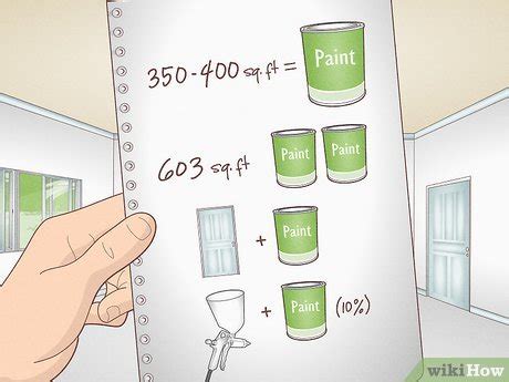 Calculating How Much Paint You Need