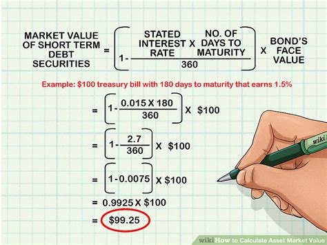 Calculating Market Value