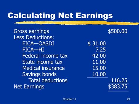 Calculating Net Earnings