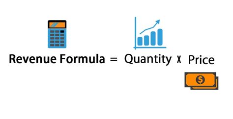 The Ultimate Guide to Unlocking Business Success: Calculating Revenue Formula Demystified