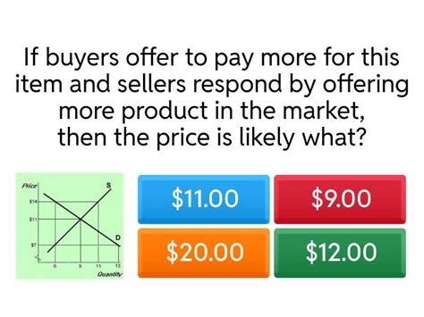 Calculating Rolls: Avoiding Shortages